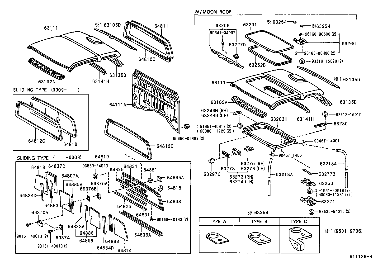 Panel & Back Panel