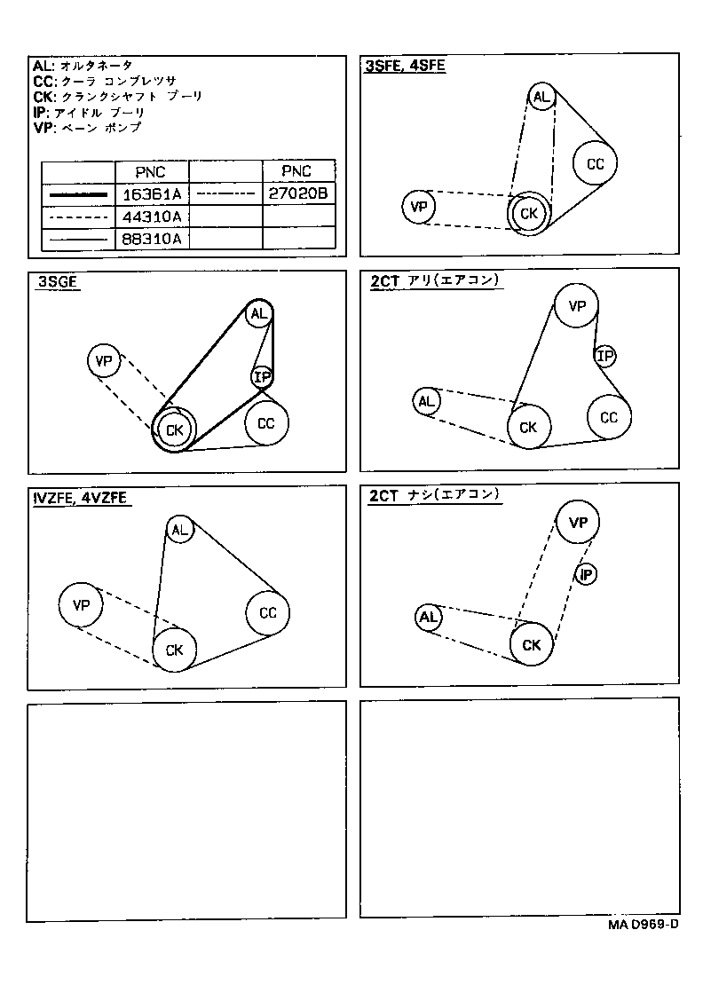 V-Belt