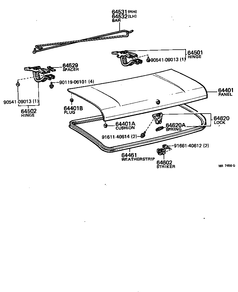 Luggage Compartment Door & Lock