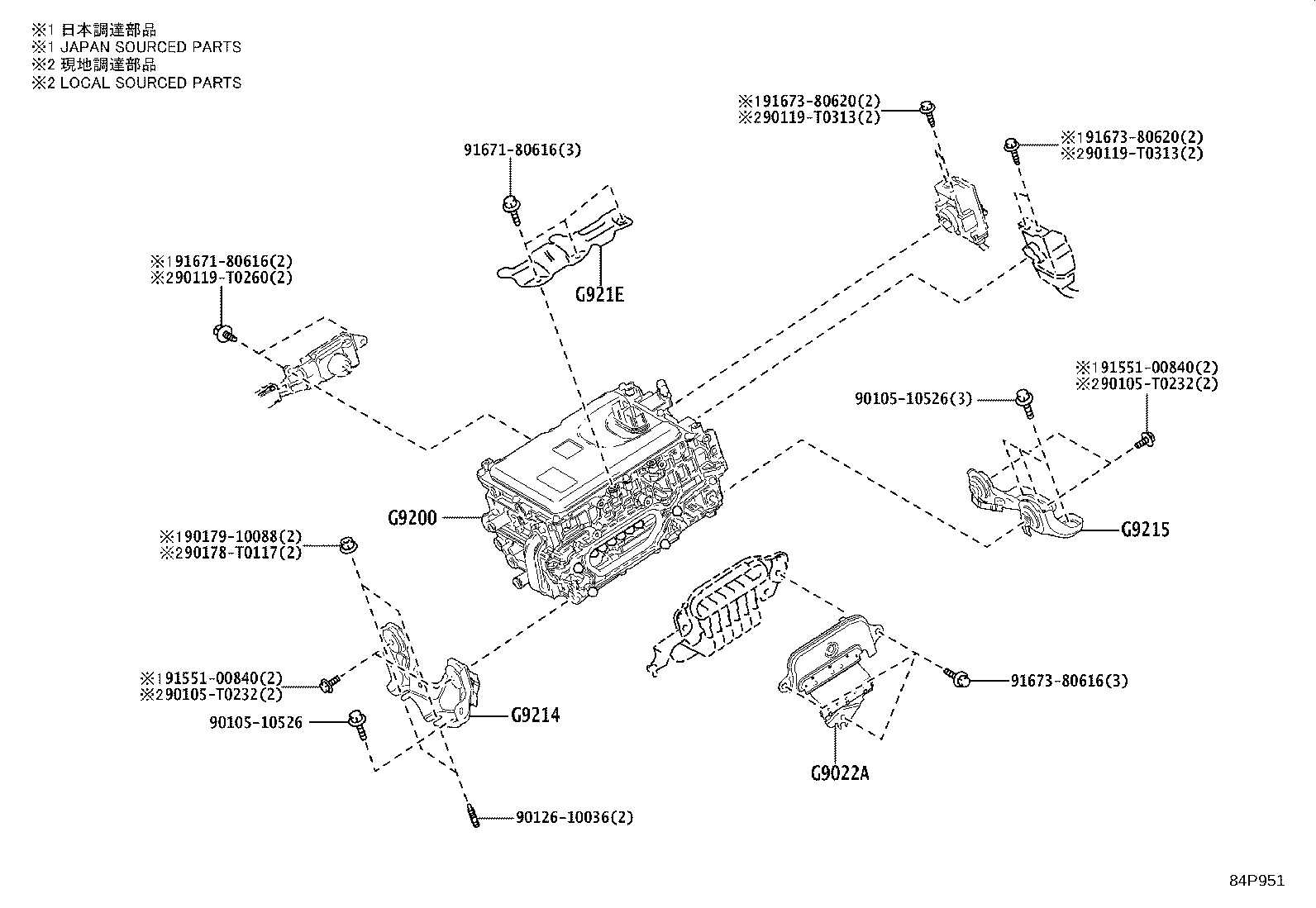 Hev Inverter