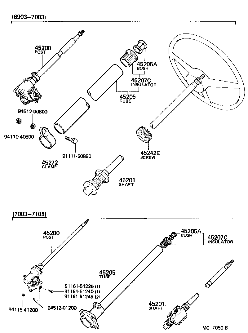 Columna de dirección y eje