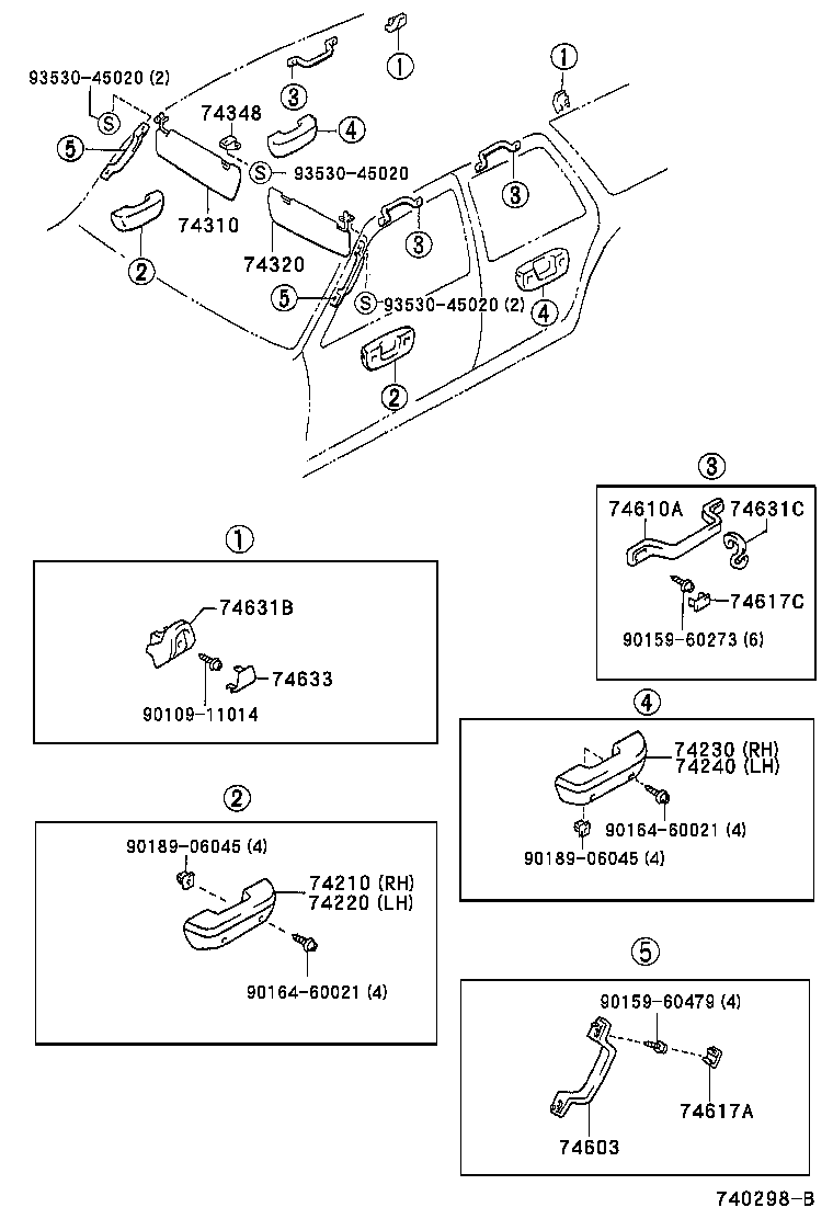 Armrest Visor