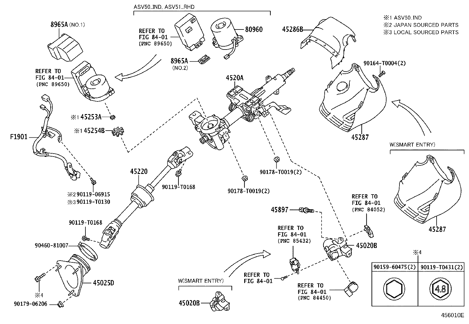 Steering Column & Shaft