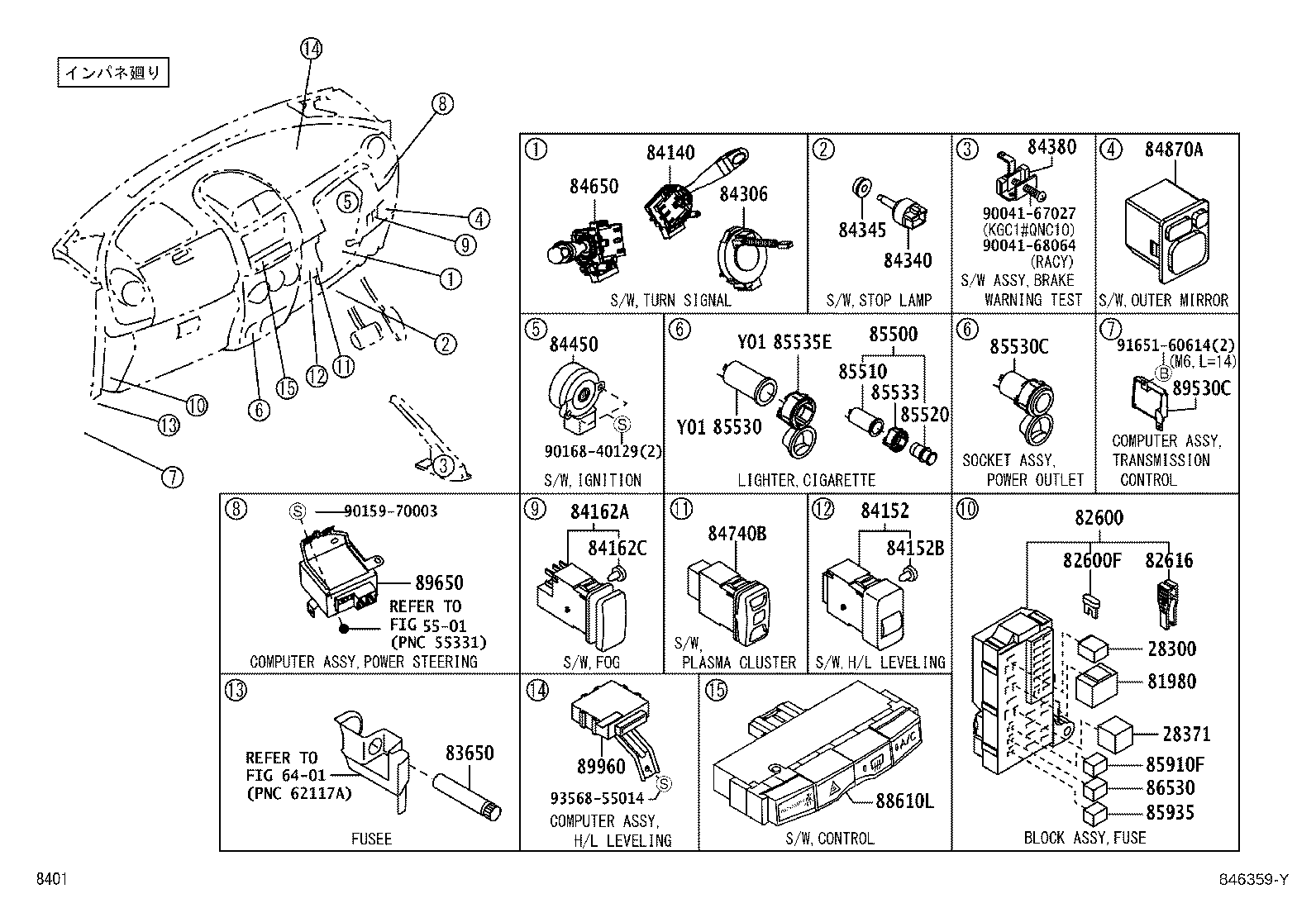Switch & Relay & Computer