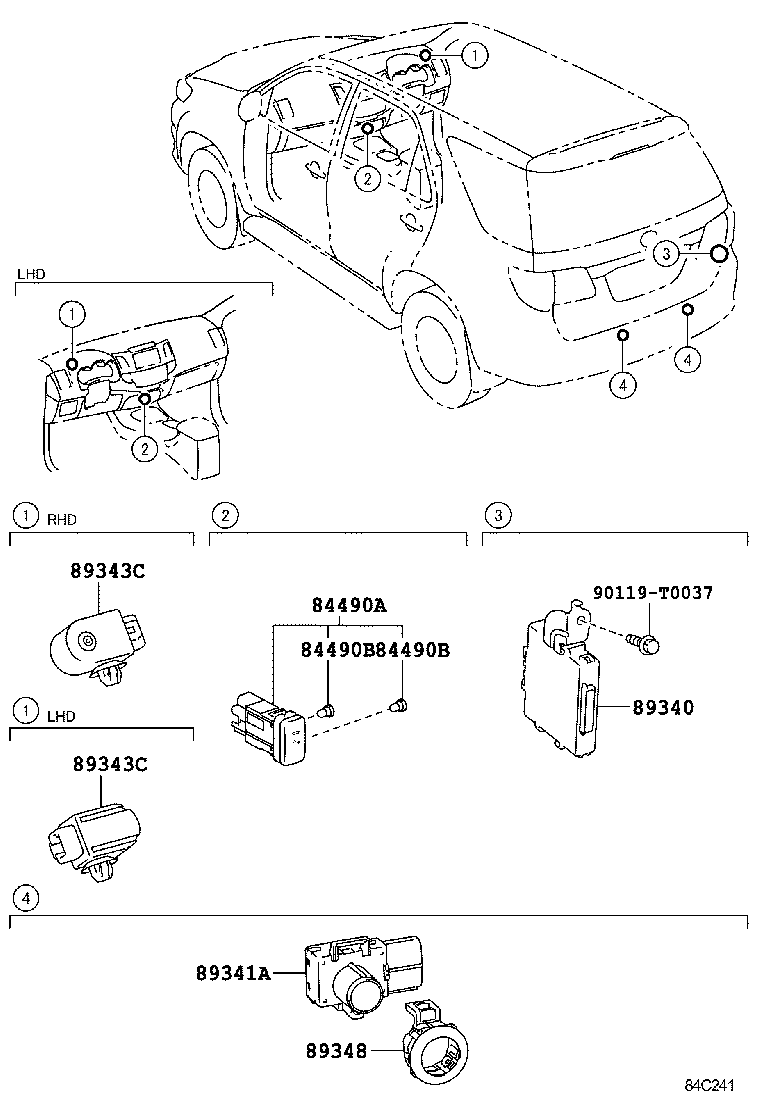 Clearance Back Sonar
