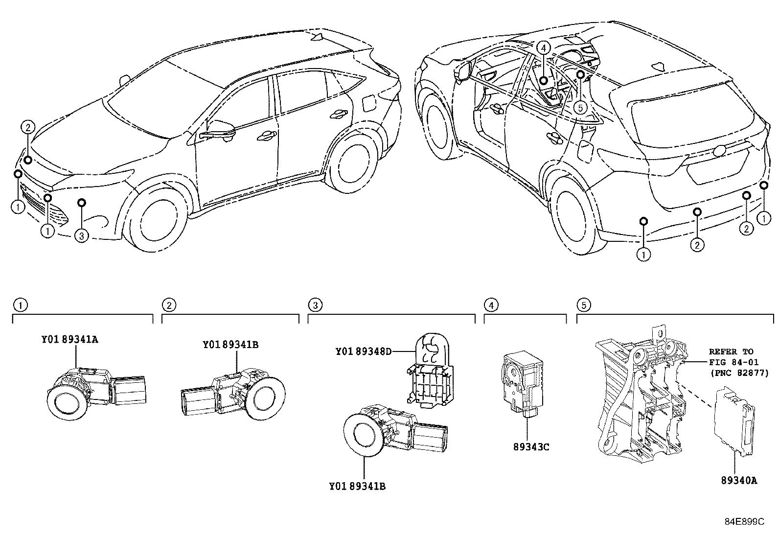 Clearance Back Sonar