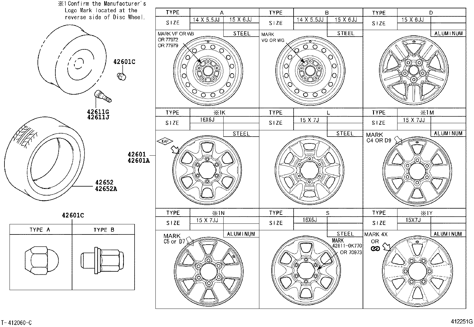 Disc Wheel Cap