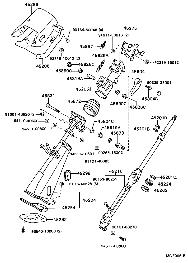 Steering Column & Shaft