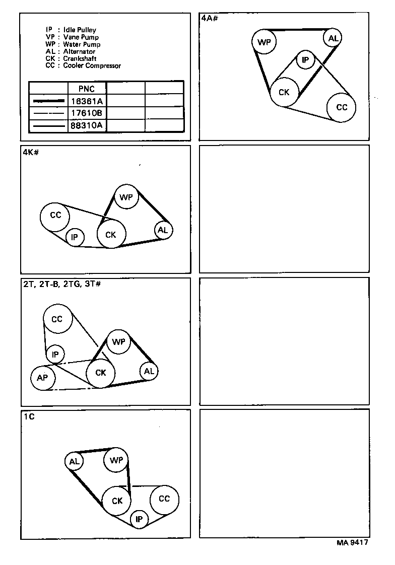 Correa trapezoidal