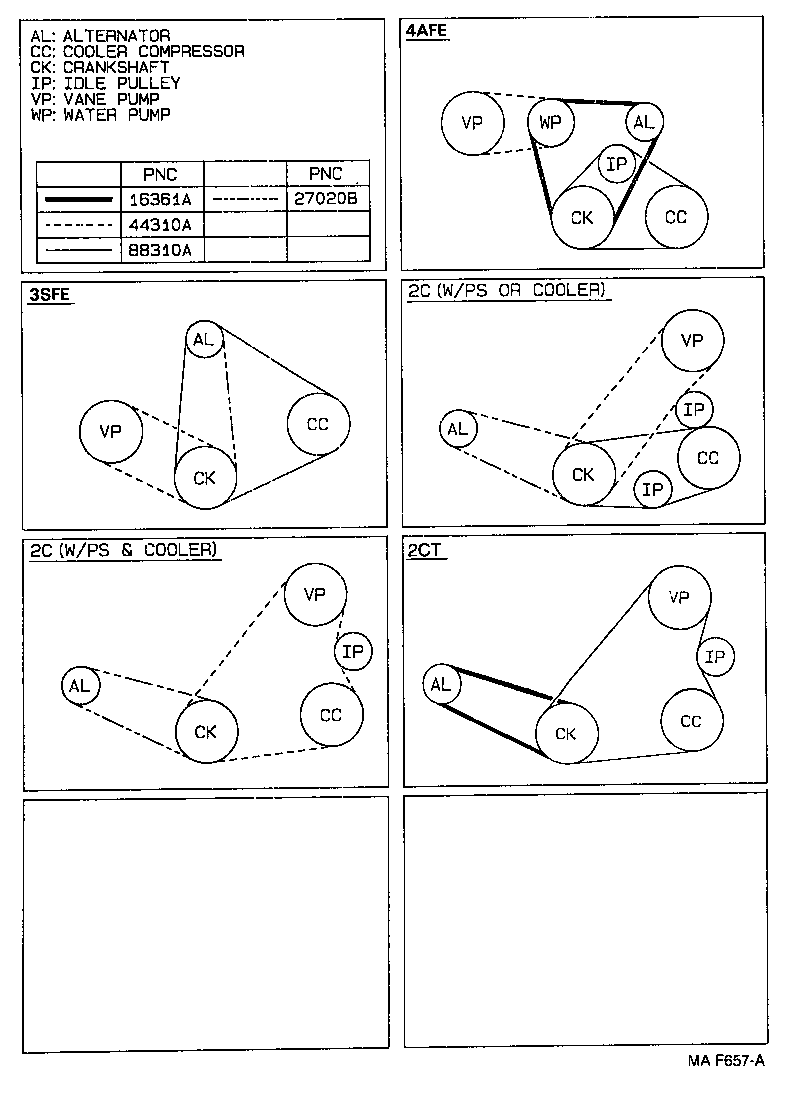 V-Belt
