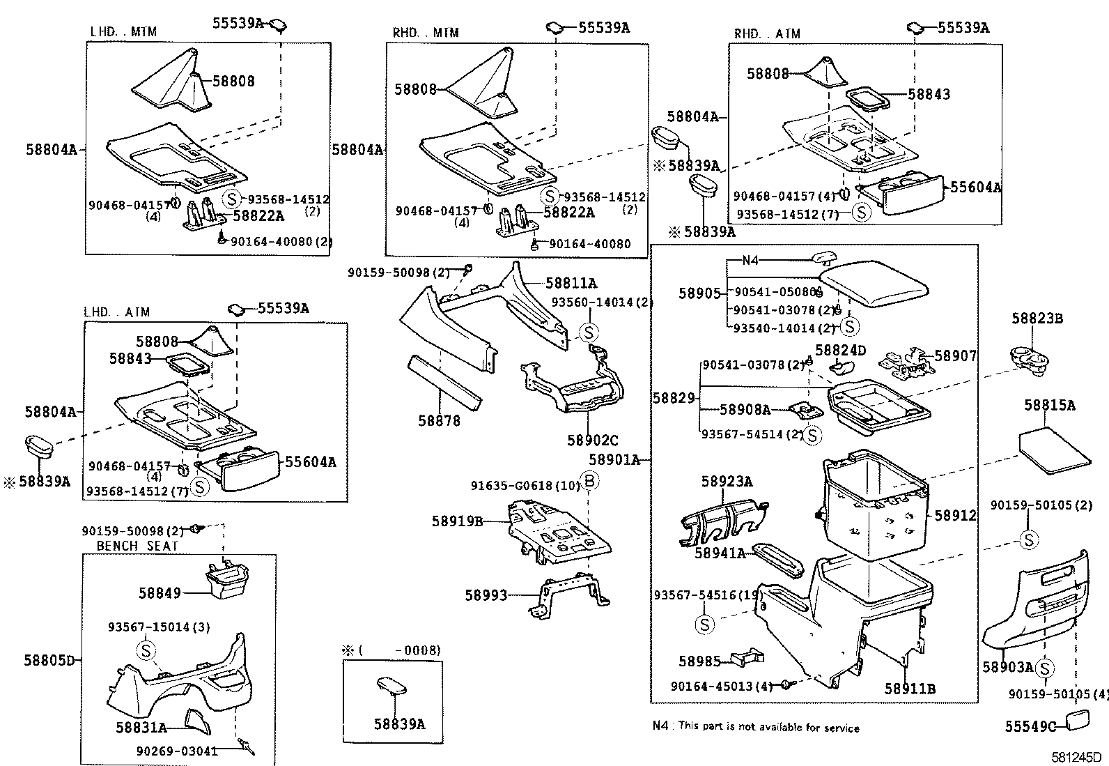 Console Box & Bracket