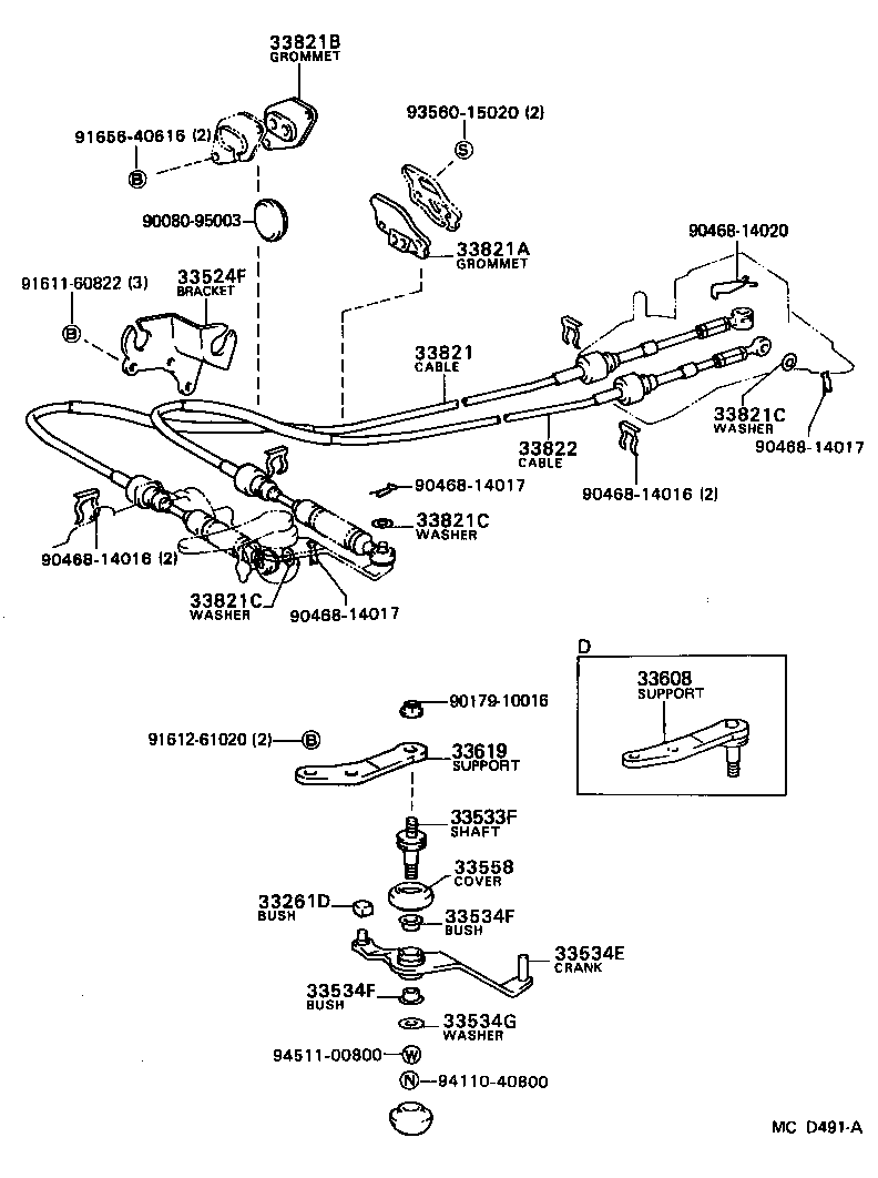 Shift Lever & Retainer