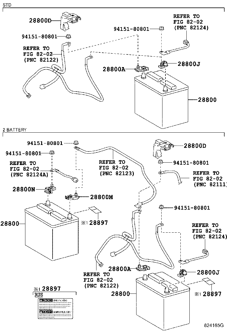 Cable de la batería