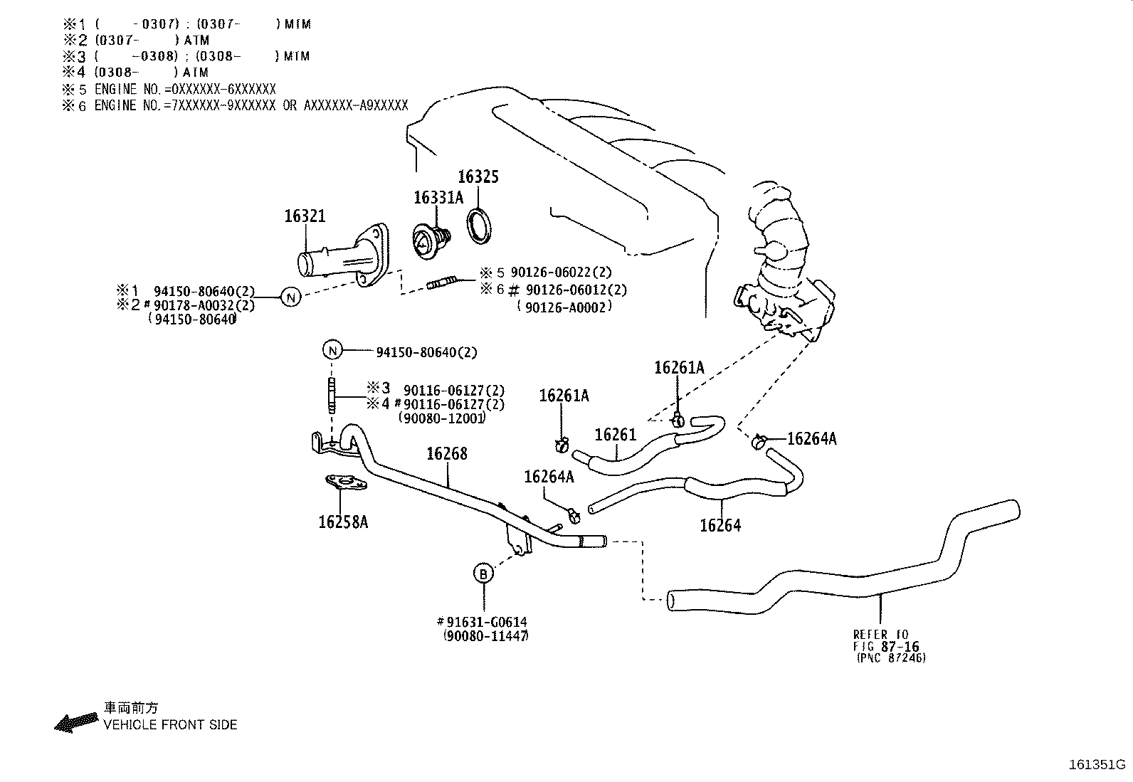 Radiator Water Outlet