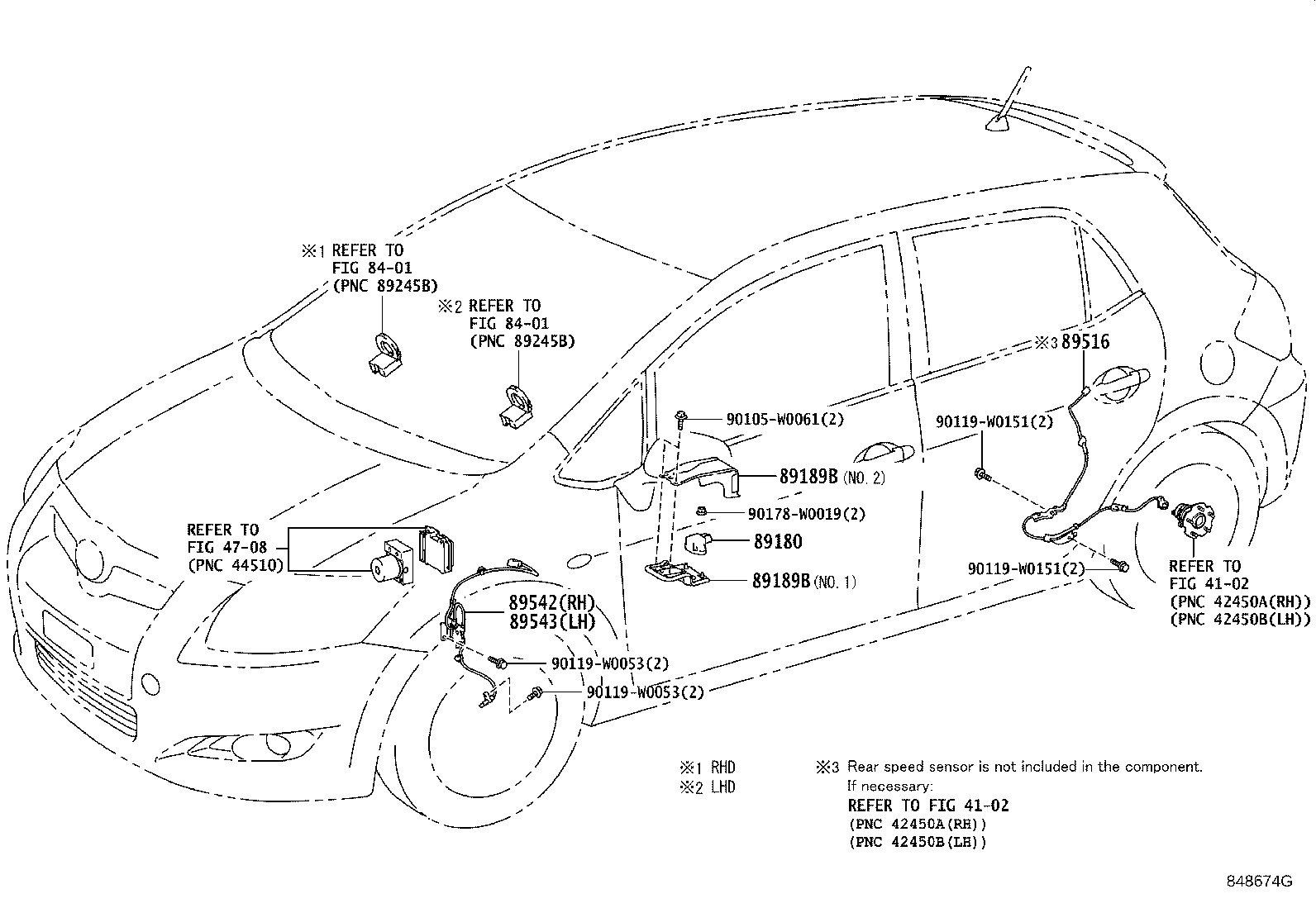 ABS VSC