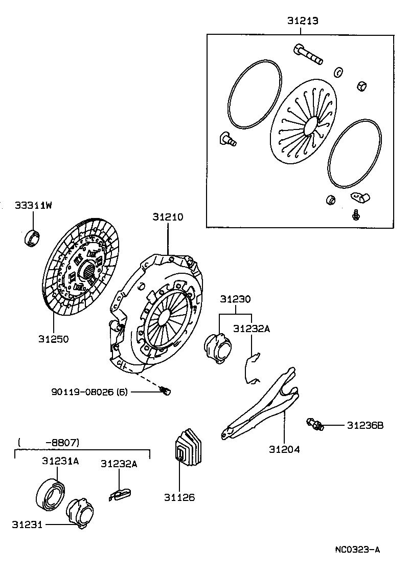 Clutch & Release Fork