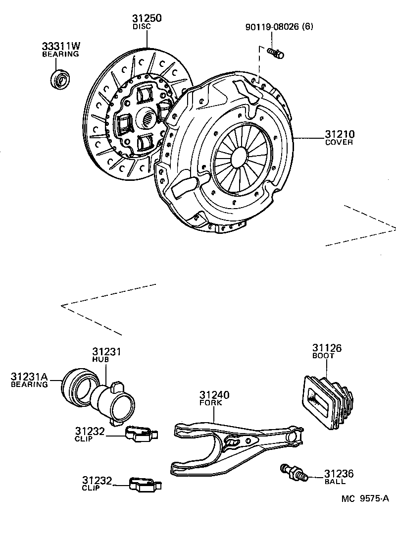 Clutch & Release Fork