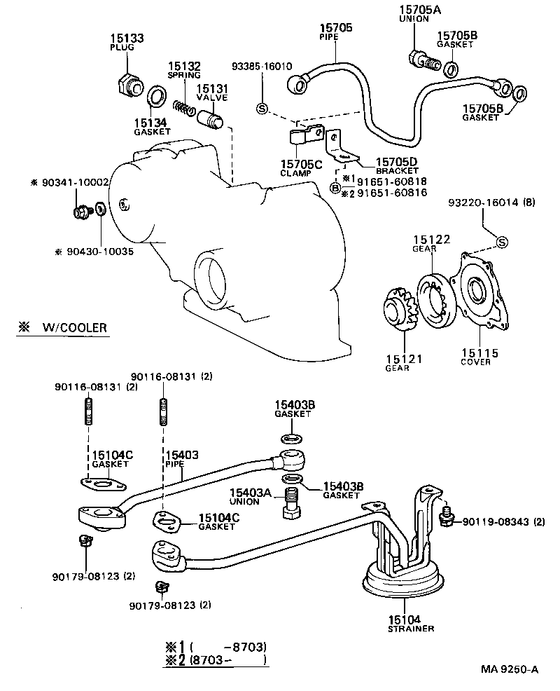 Bomba de aceite del motor