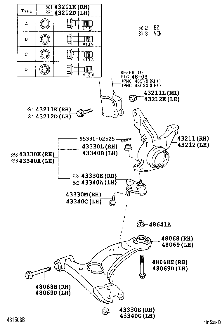 Front Axle Arm Steering Knuckle