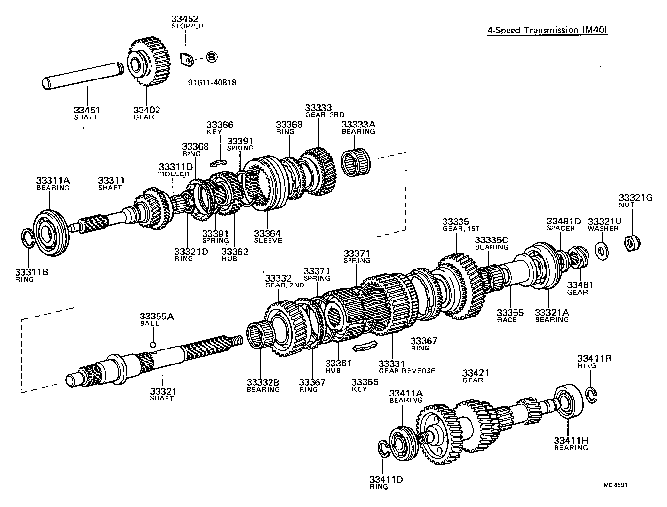 Transmission Gear