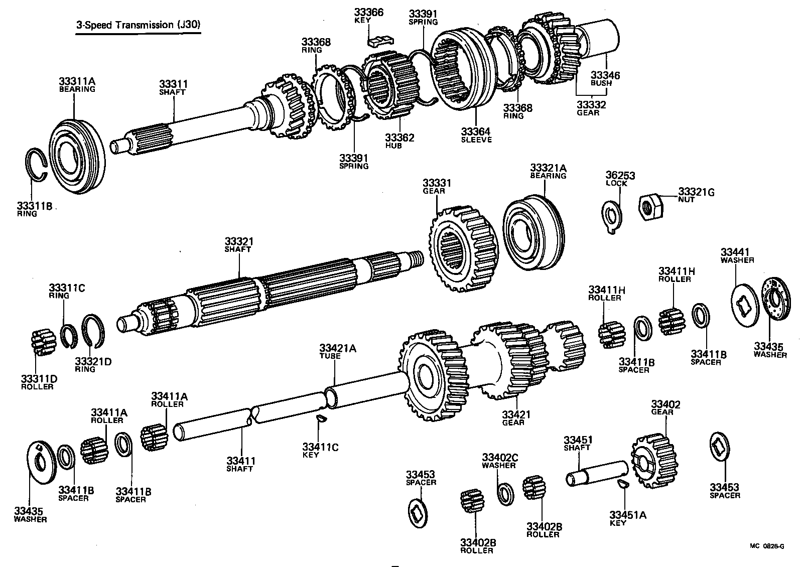 Transmission Gear