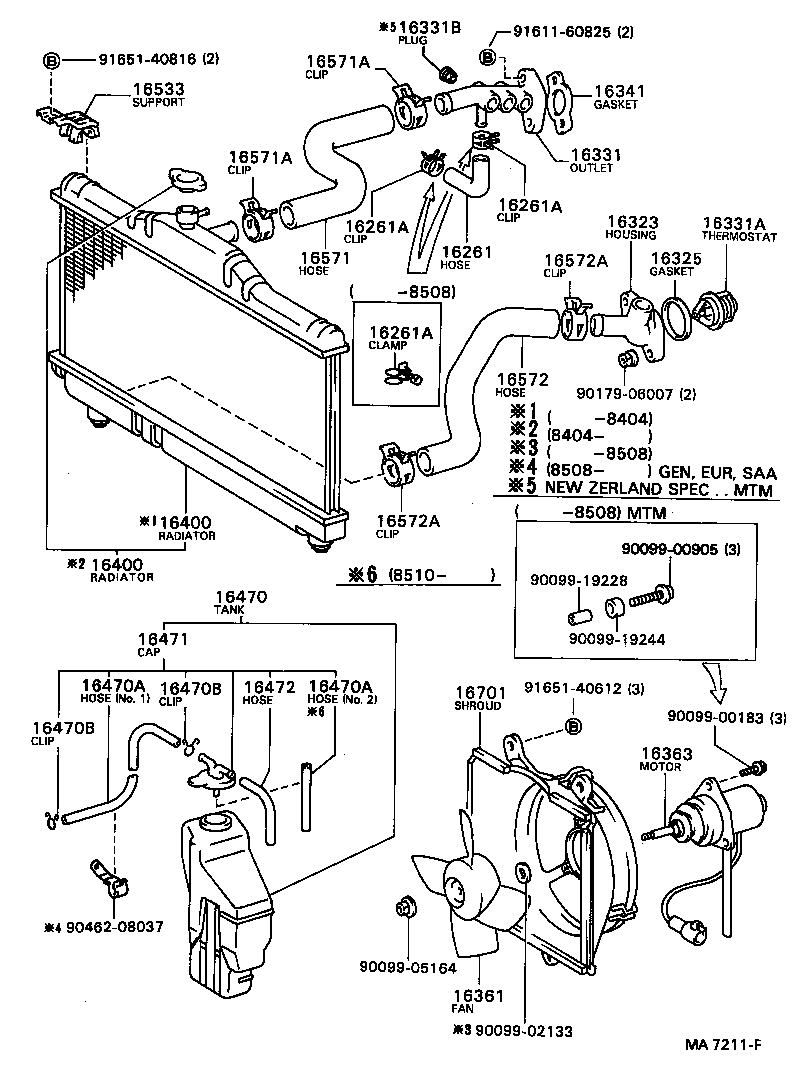 Radiator Water Outlet