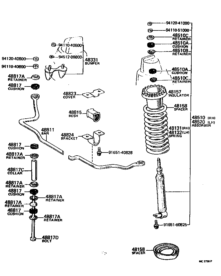 Spring Shock Absorber