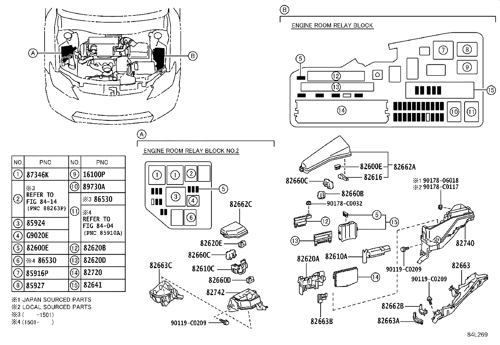 Switch & Relay & Computer