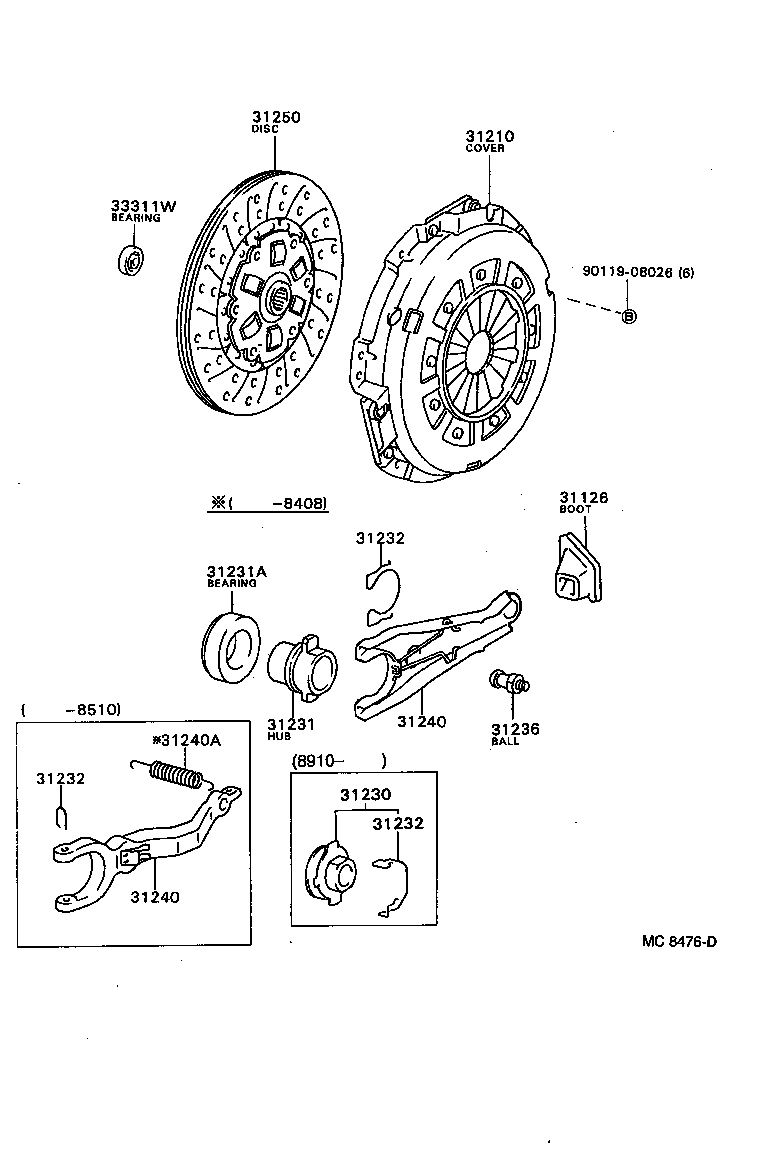 Clutch & Release Fork