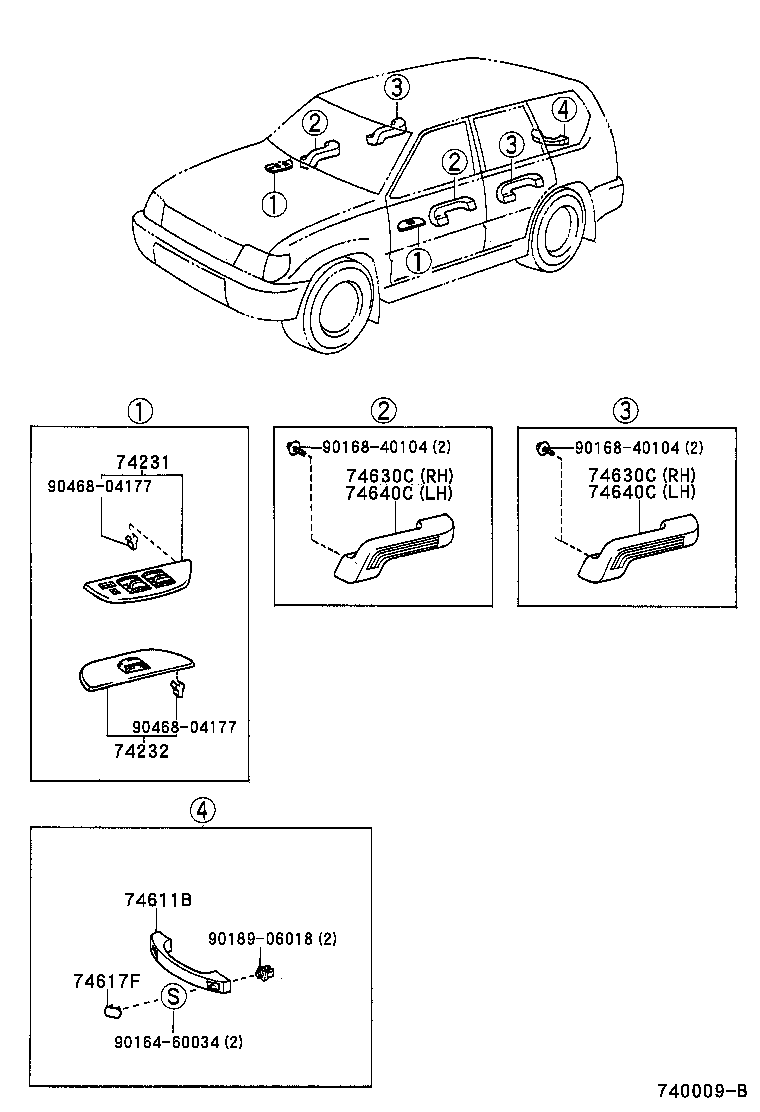 Armrest Visor