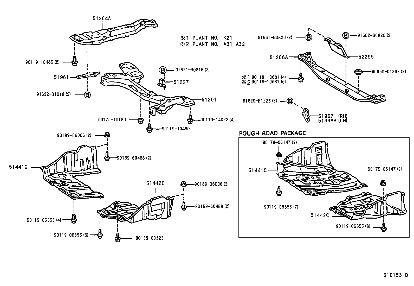 Suspension Crossmember & Under Cover