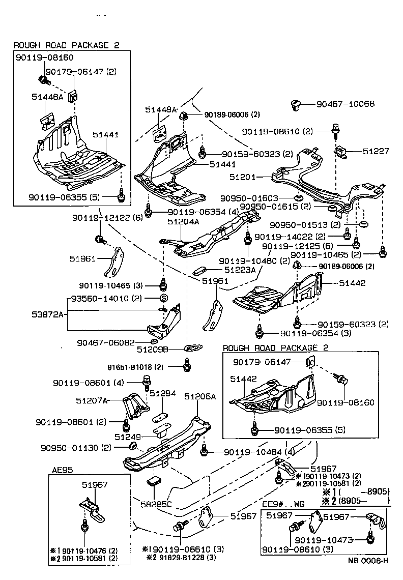 Suspension Crossmember & Under Cover