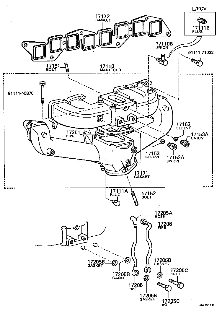 Manifold