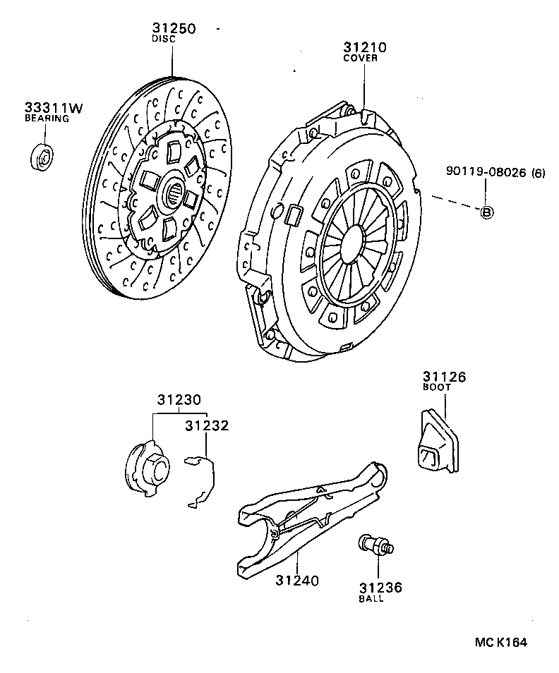 Clutch & Release Fork