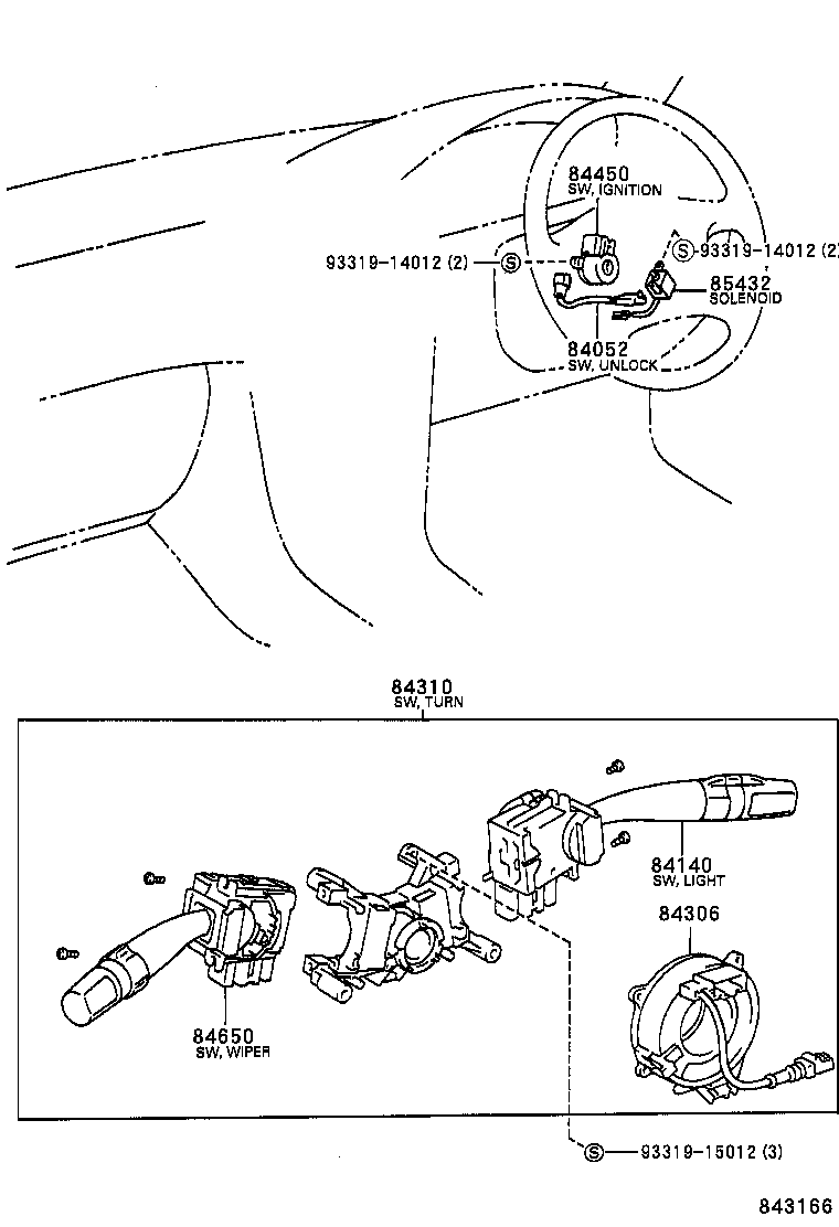 Switch & Relay & Computer