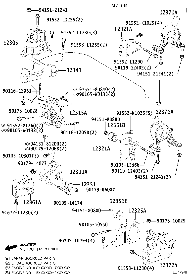 Mounting