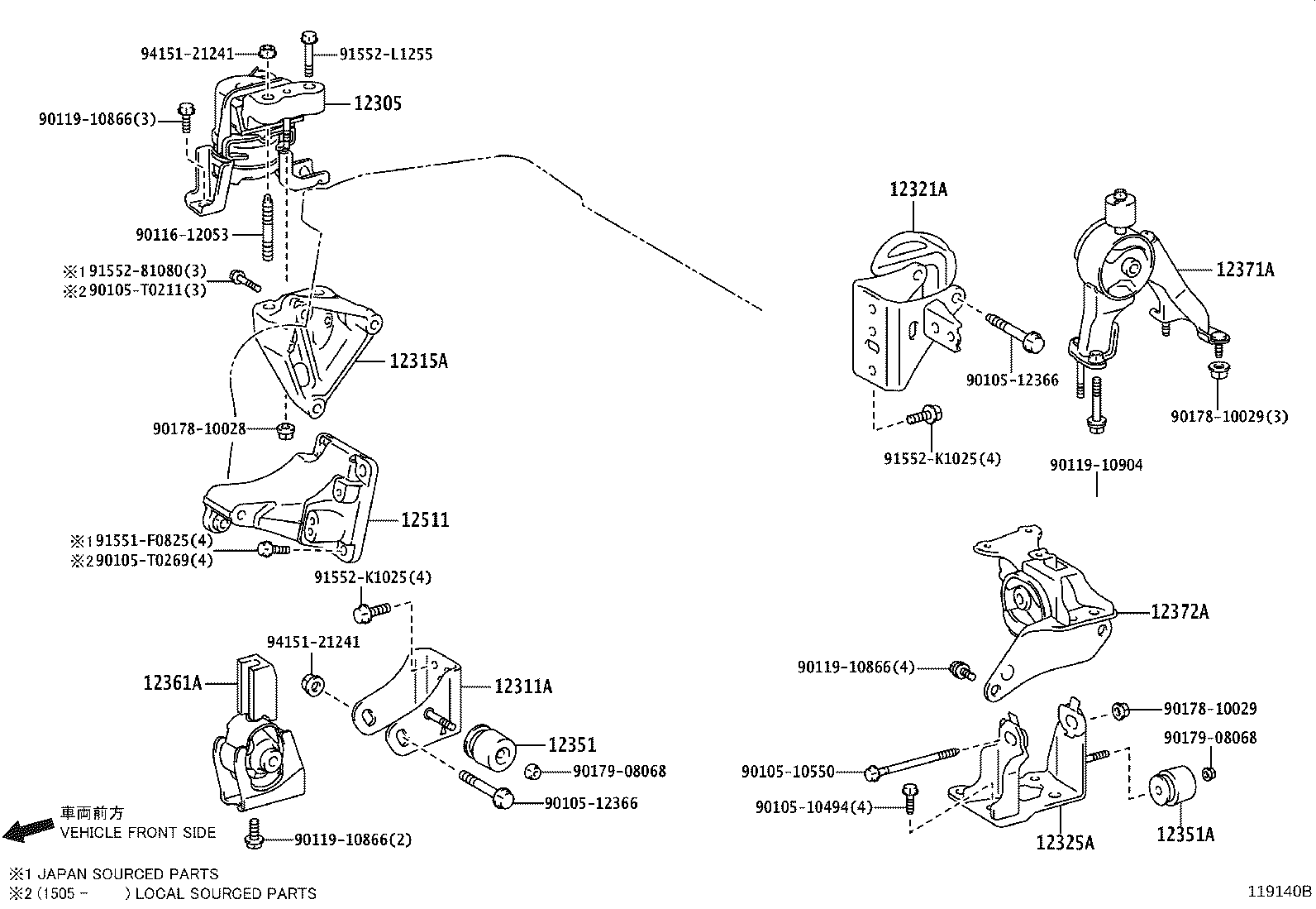 Mounting