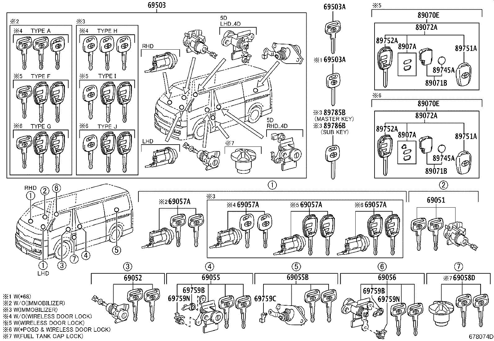 Lock Cylinder Set