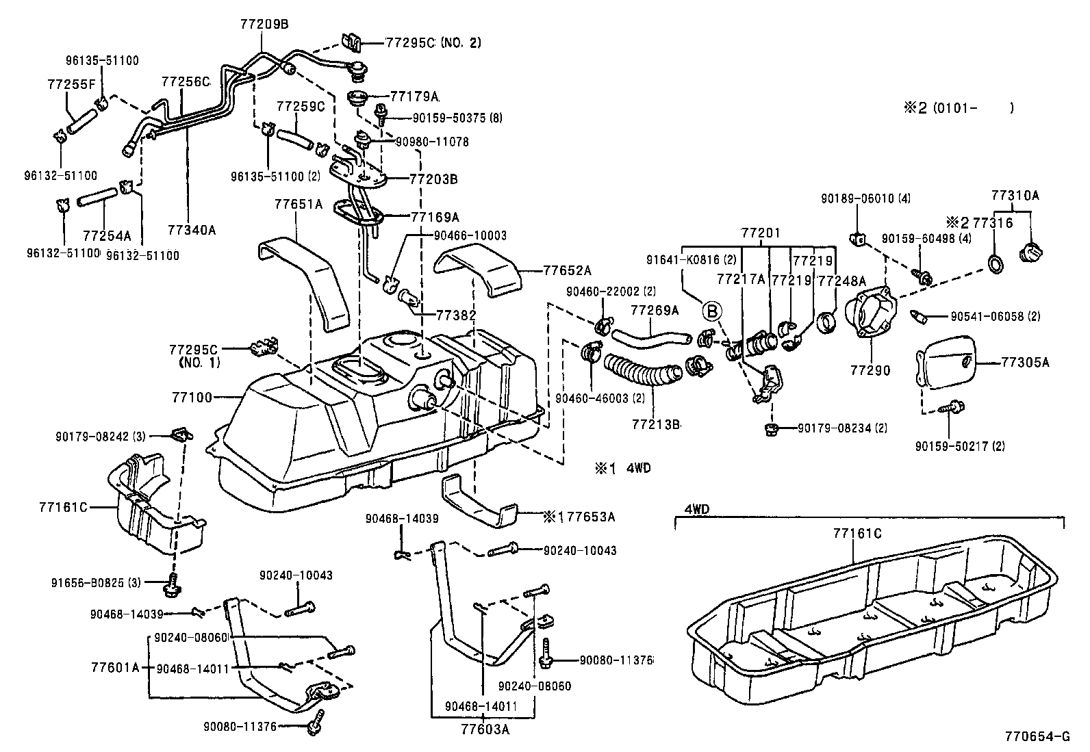 Fuel Tank & Tube