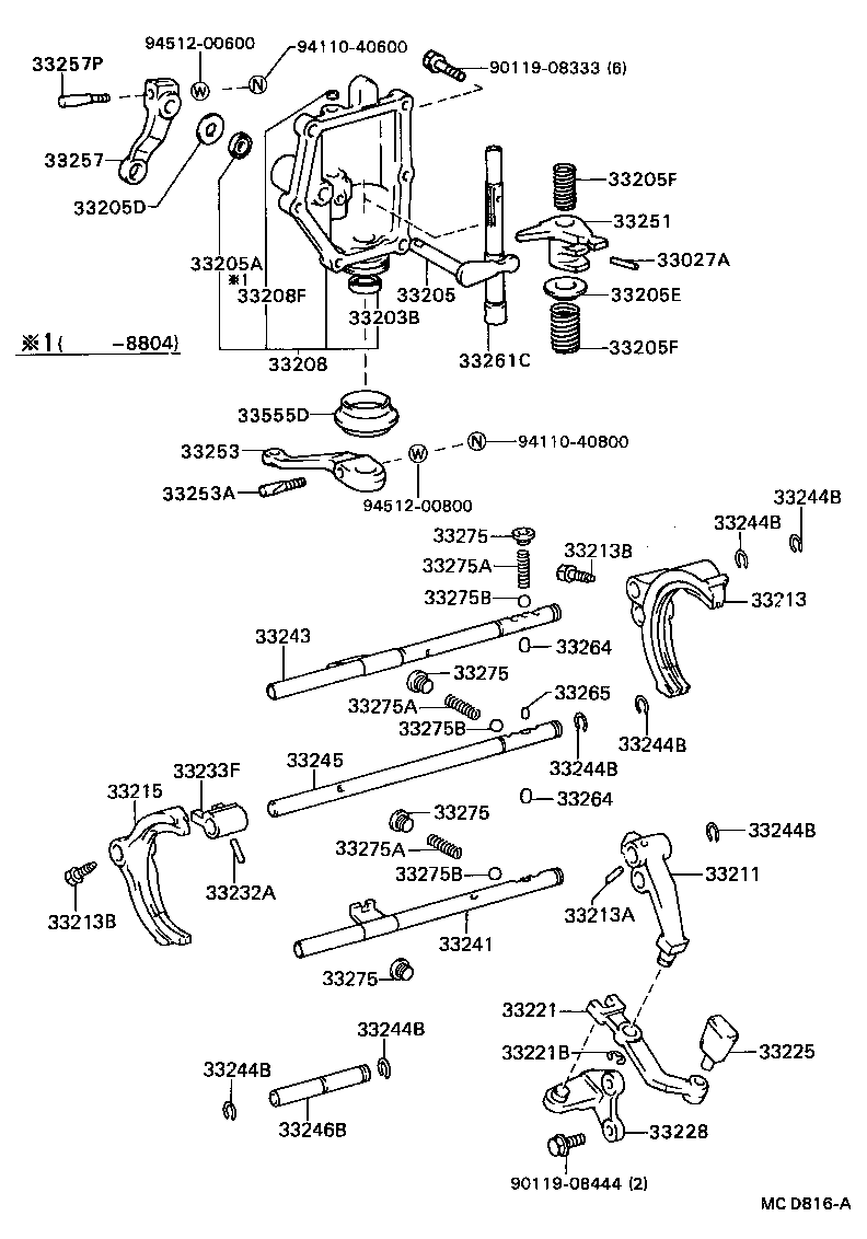 Gear Shift Fork Lever Shaft