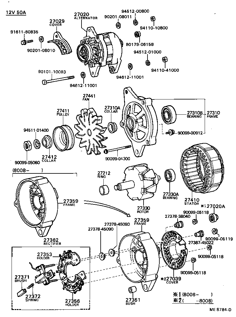 Alternador