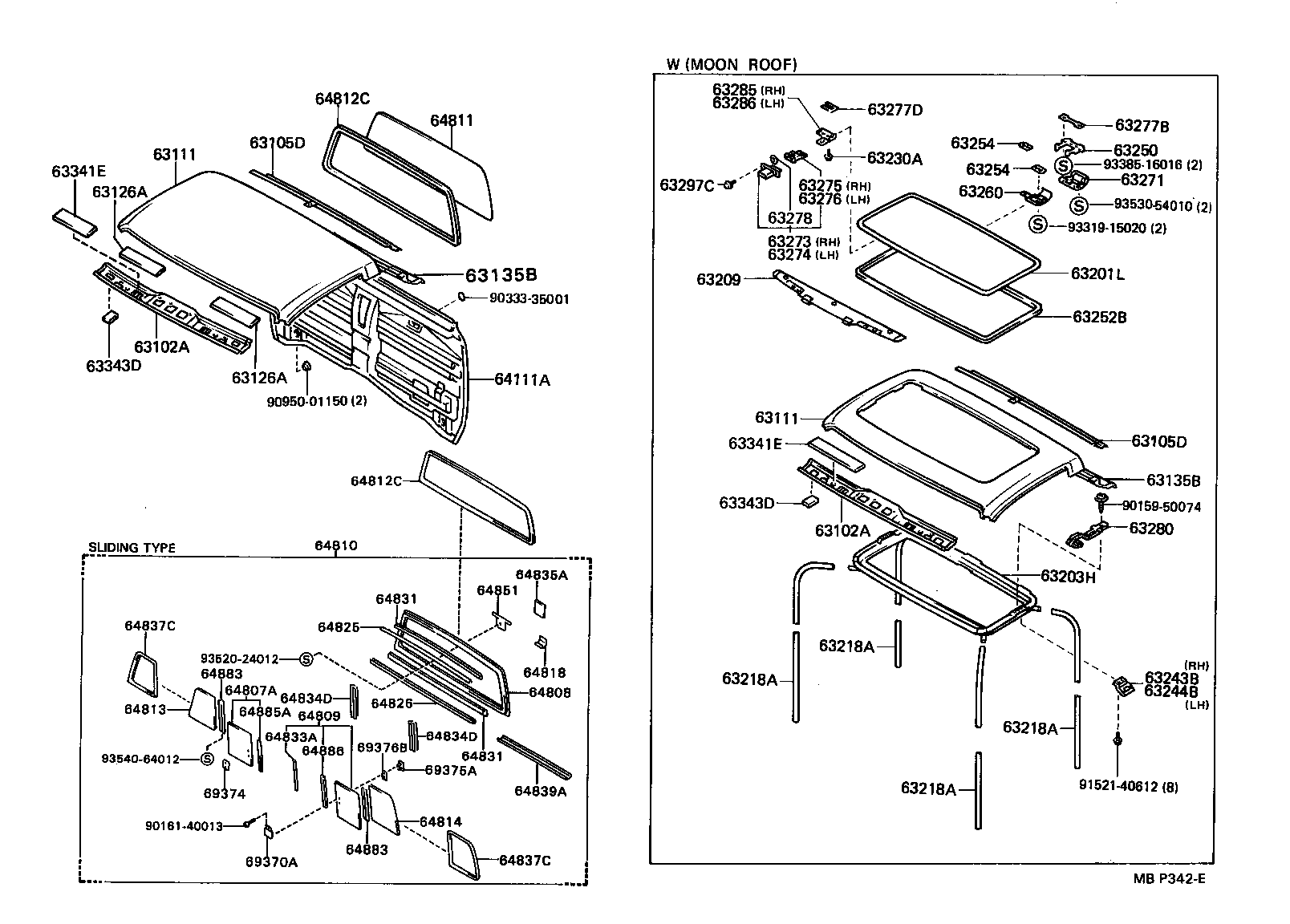 Panel & Back Panel