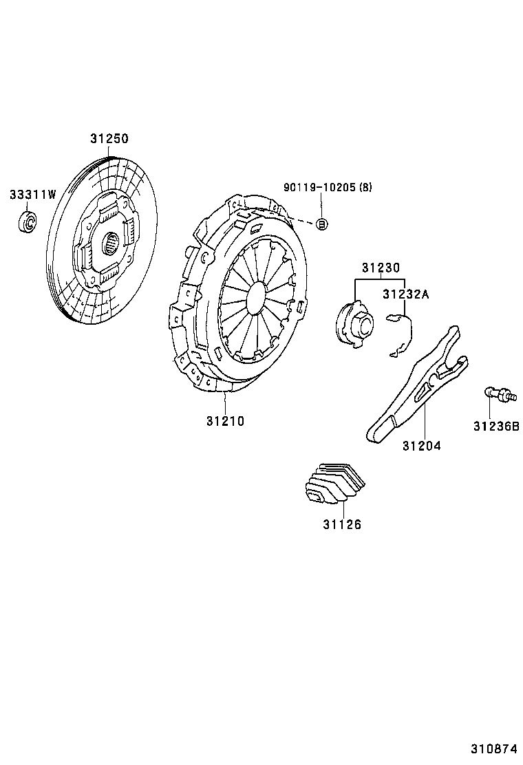 Clutch & Release Fork