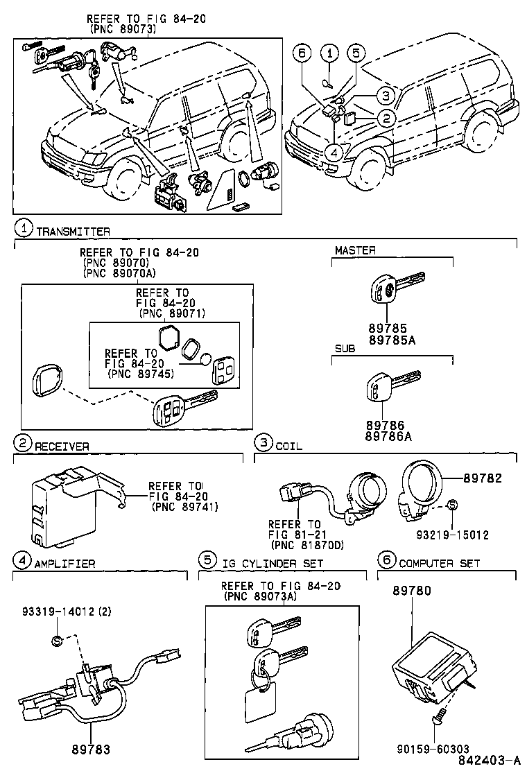 AntiTheft Device