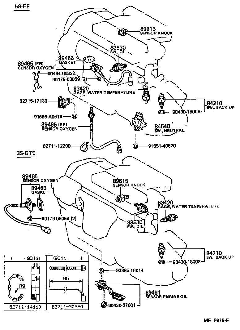 Switch & Relay & Computer