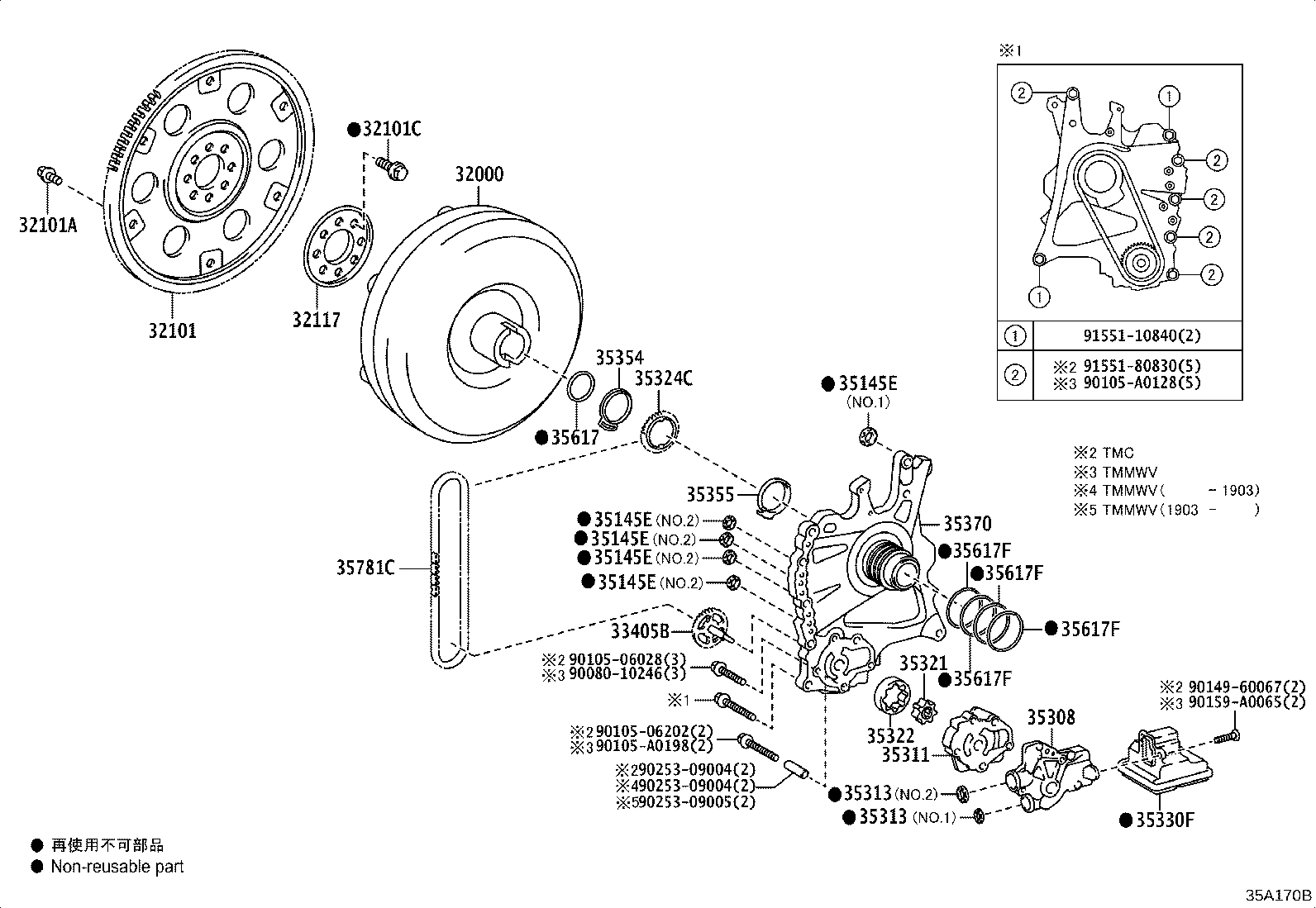 Convertidor de par, bomba de aceite delantera y cadena