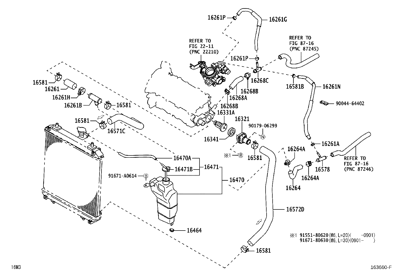 Radiator Water Outlet