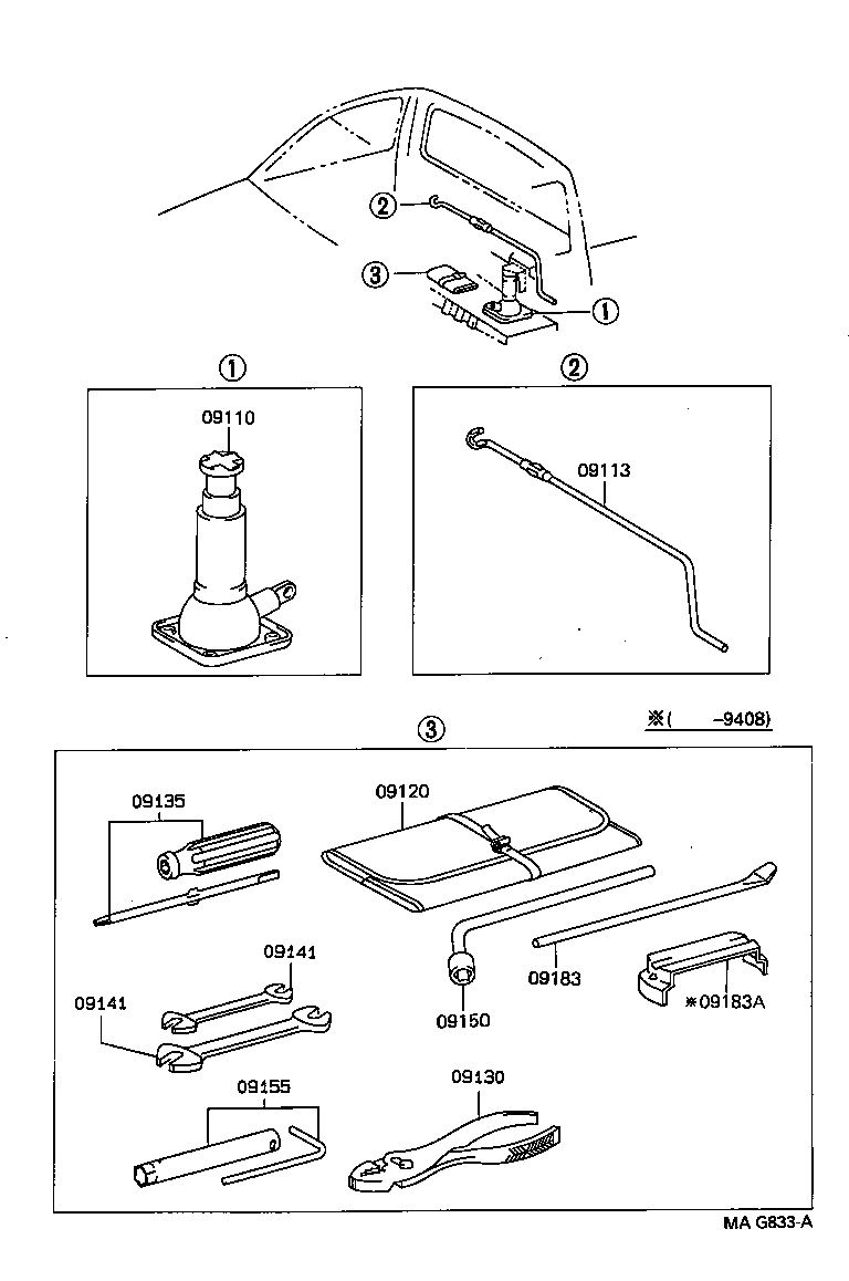 Standard Tool
