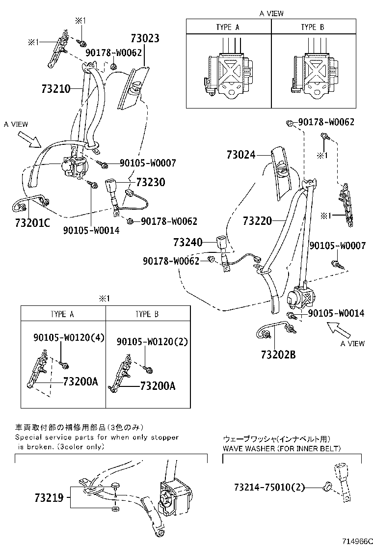 Seat Belt, Child Restraint Seat