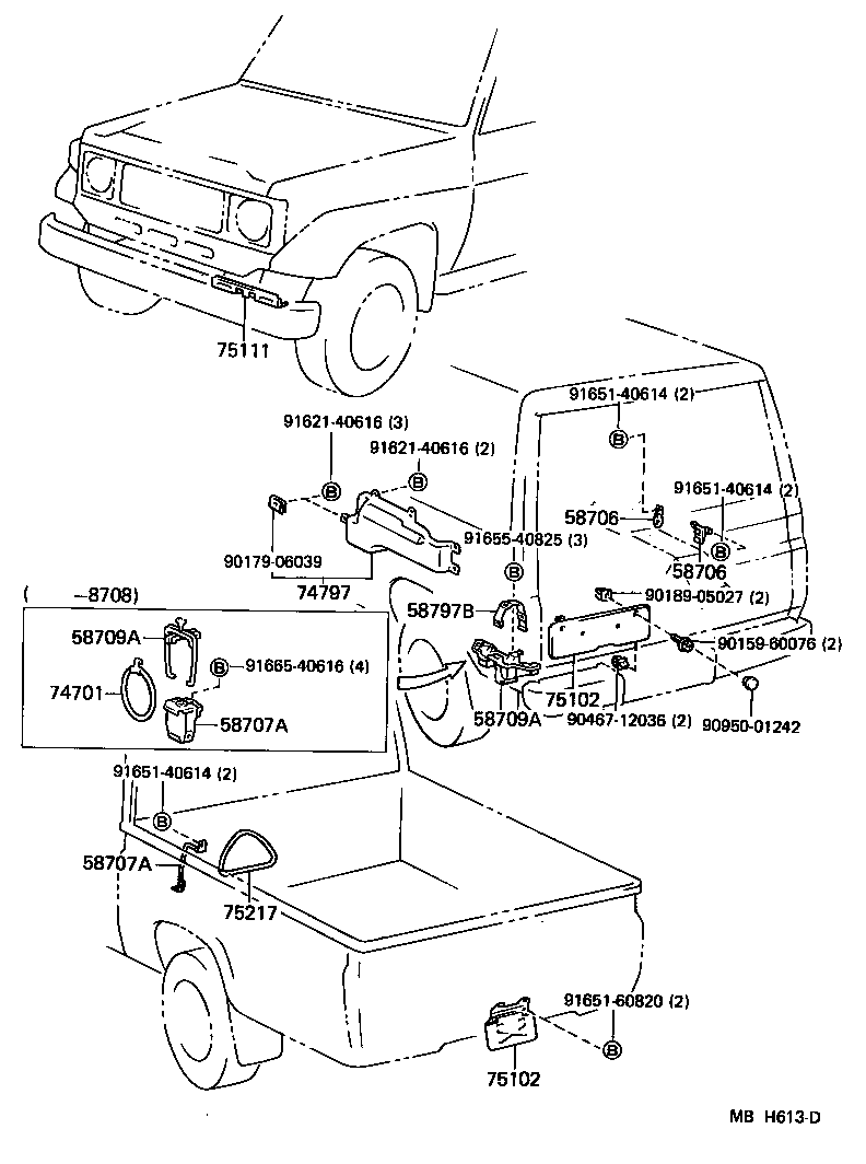 Tool Box License Plate Bracket